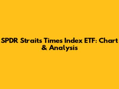 SPDR Straits Times Index ETF: Chart & Analysis